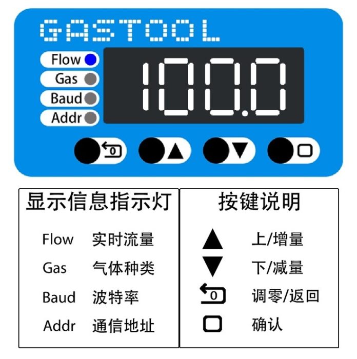 G300-操作界面